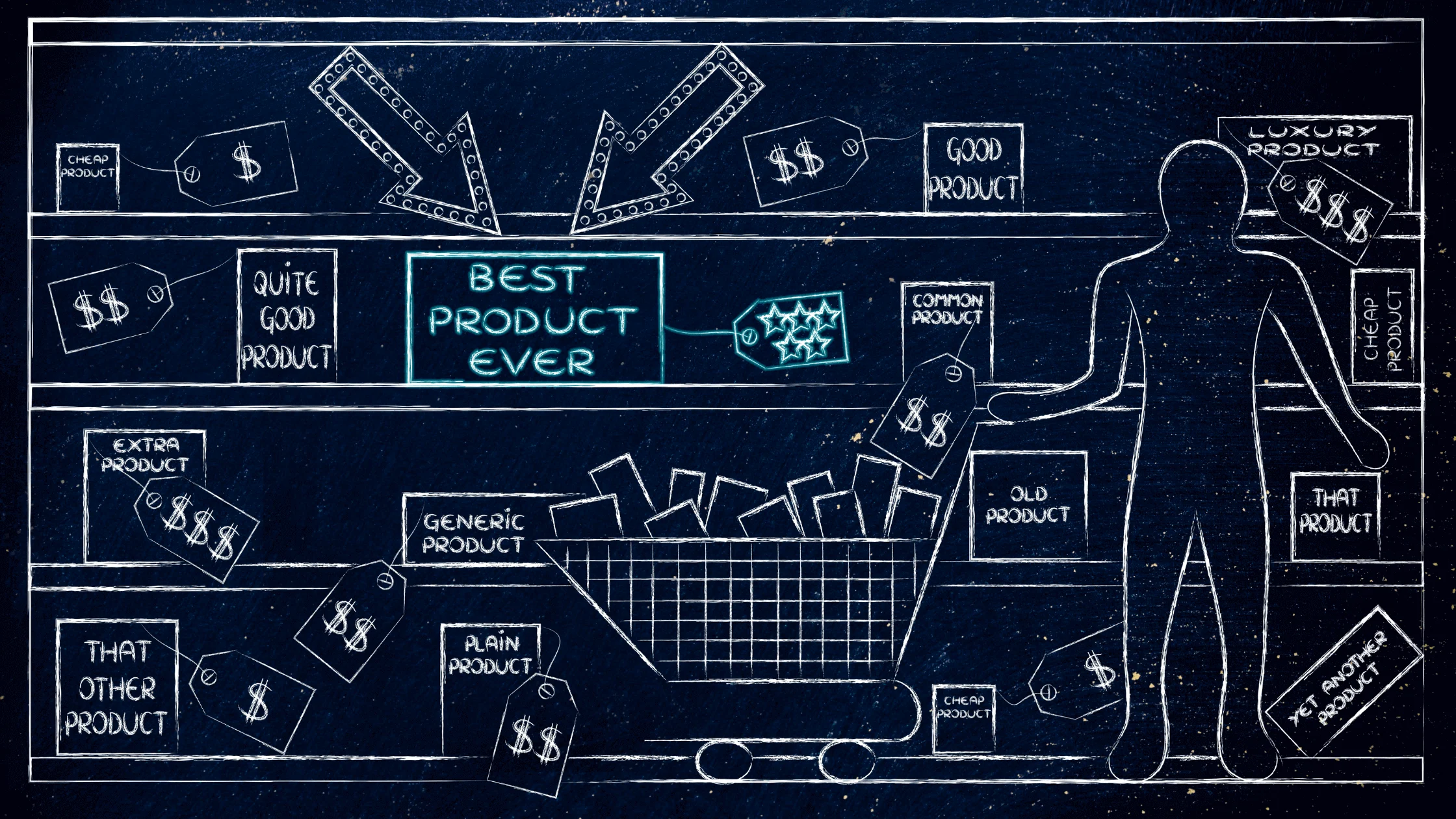 Connecting Online and Offline to Fuel Your Omnichannel Retail Experience